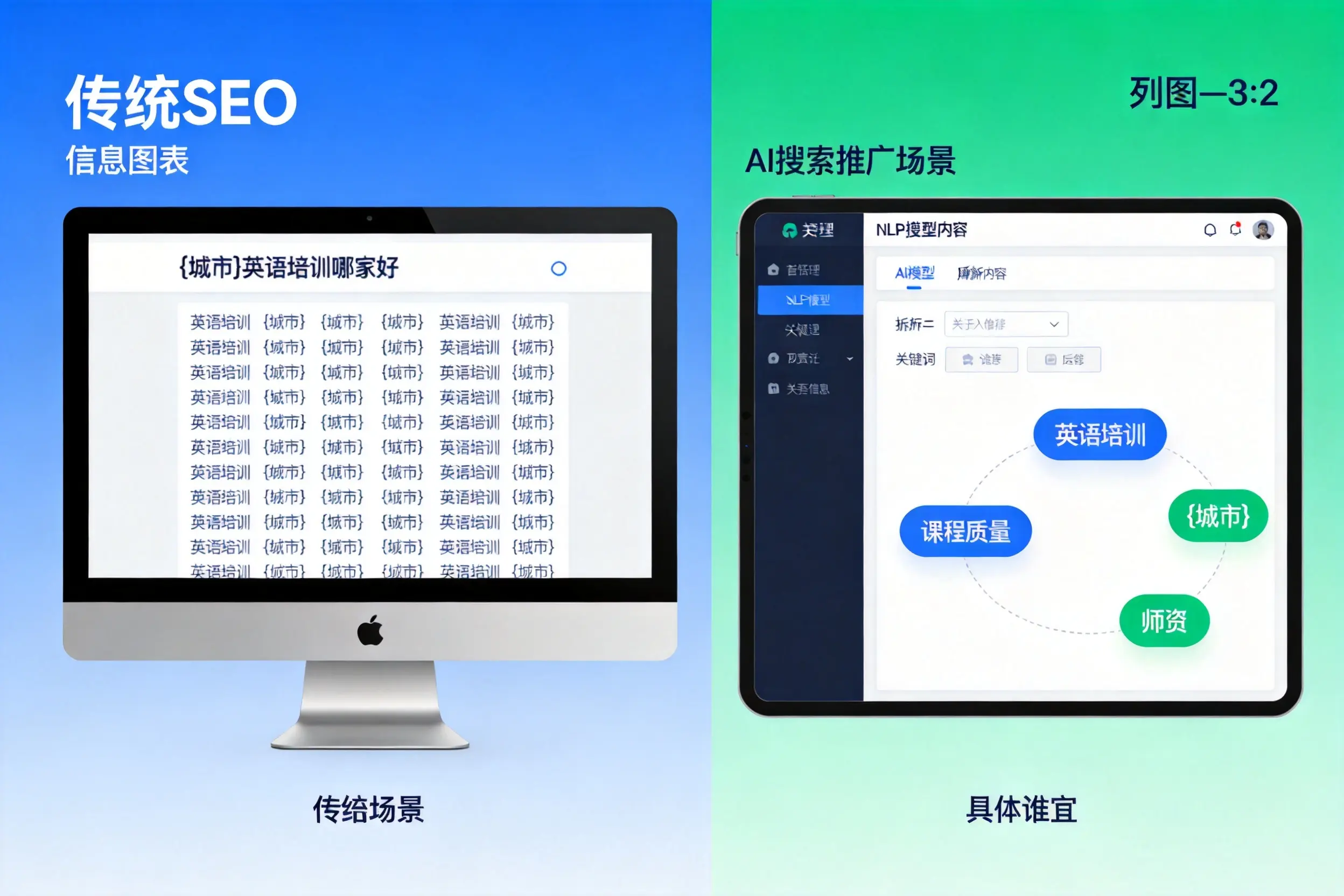 AI搜索推广和传统SEO有何区别?淮南企业选型指南