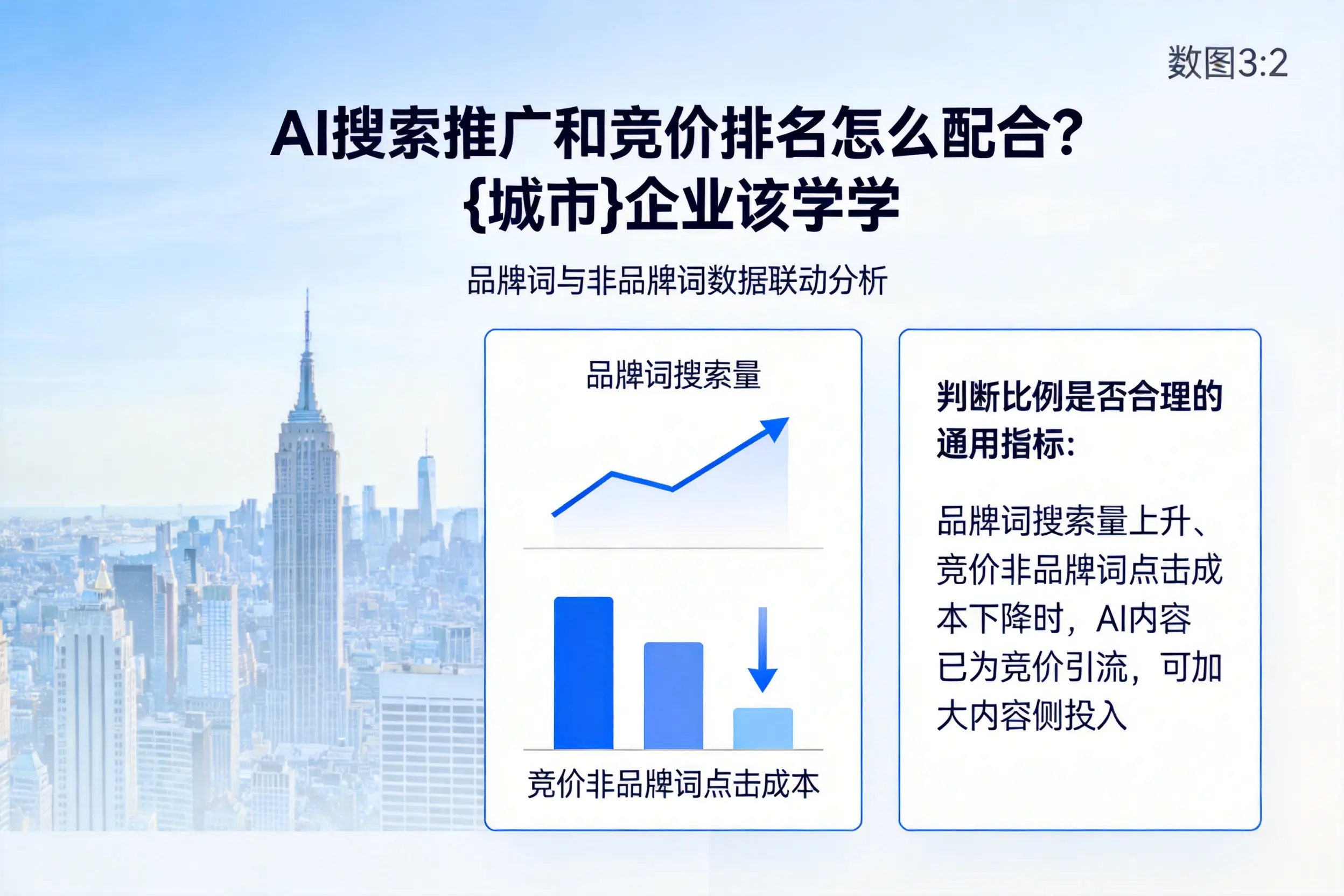 AI搜索推广和竞价排名怎么配合？淮南企业该学学