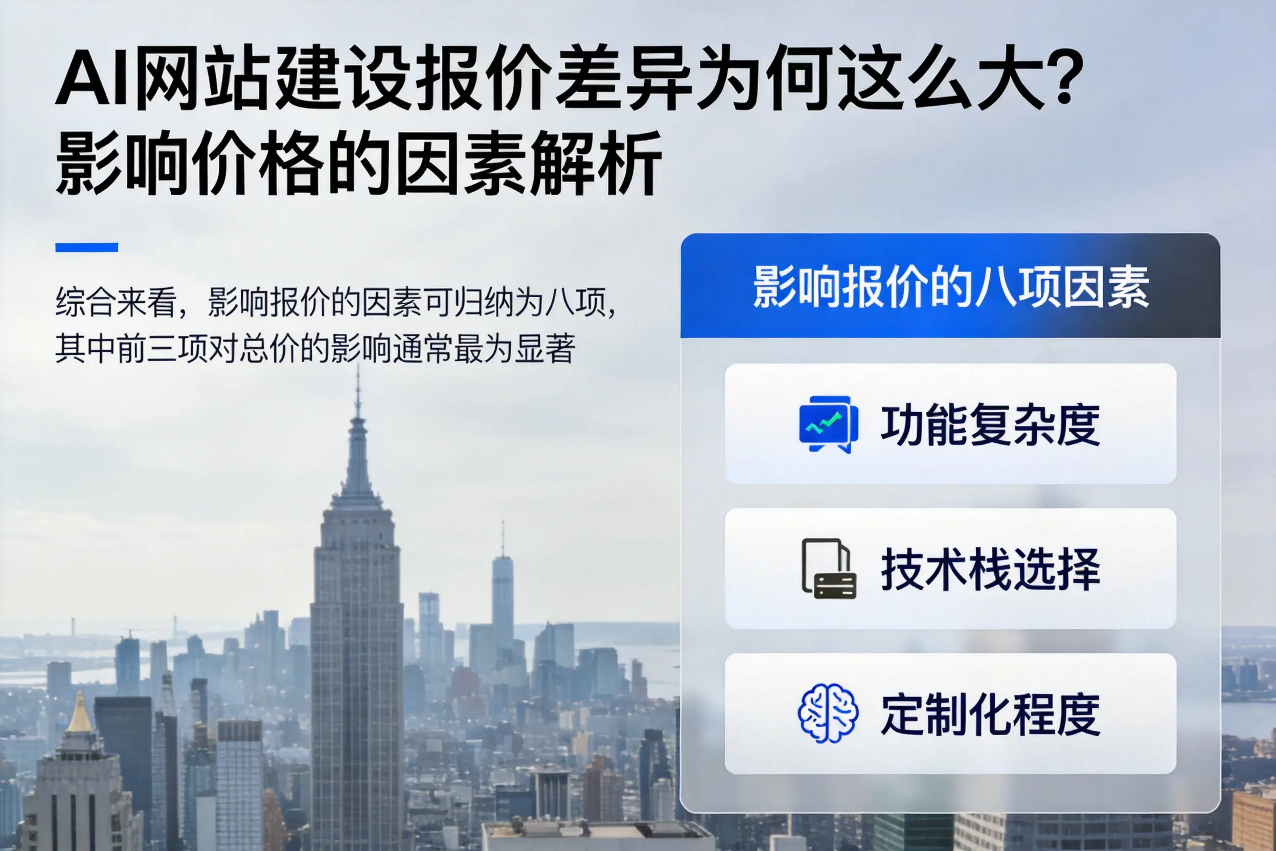 淮南AI网站建设报价差异为何这么大?影响价格的因素解析