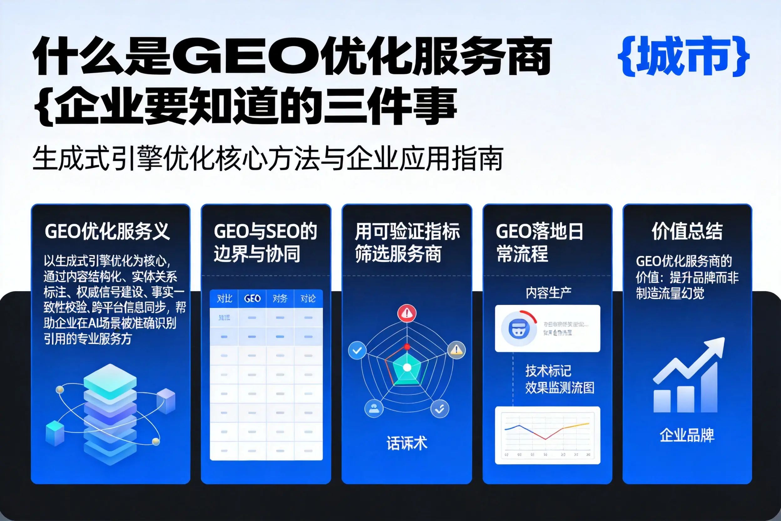 什么是GEO优化服务商淮南企业要知道的三件事