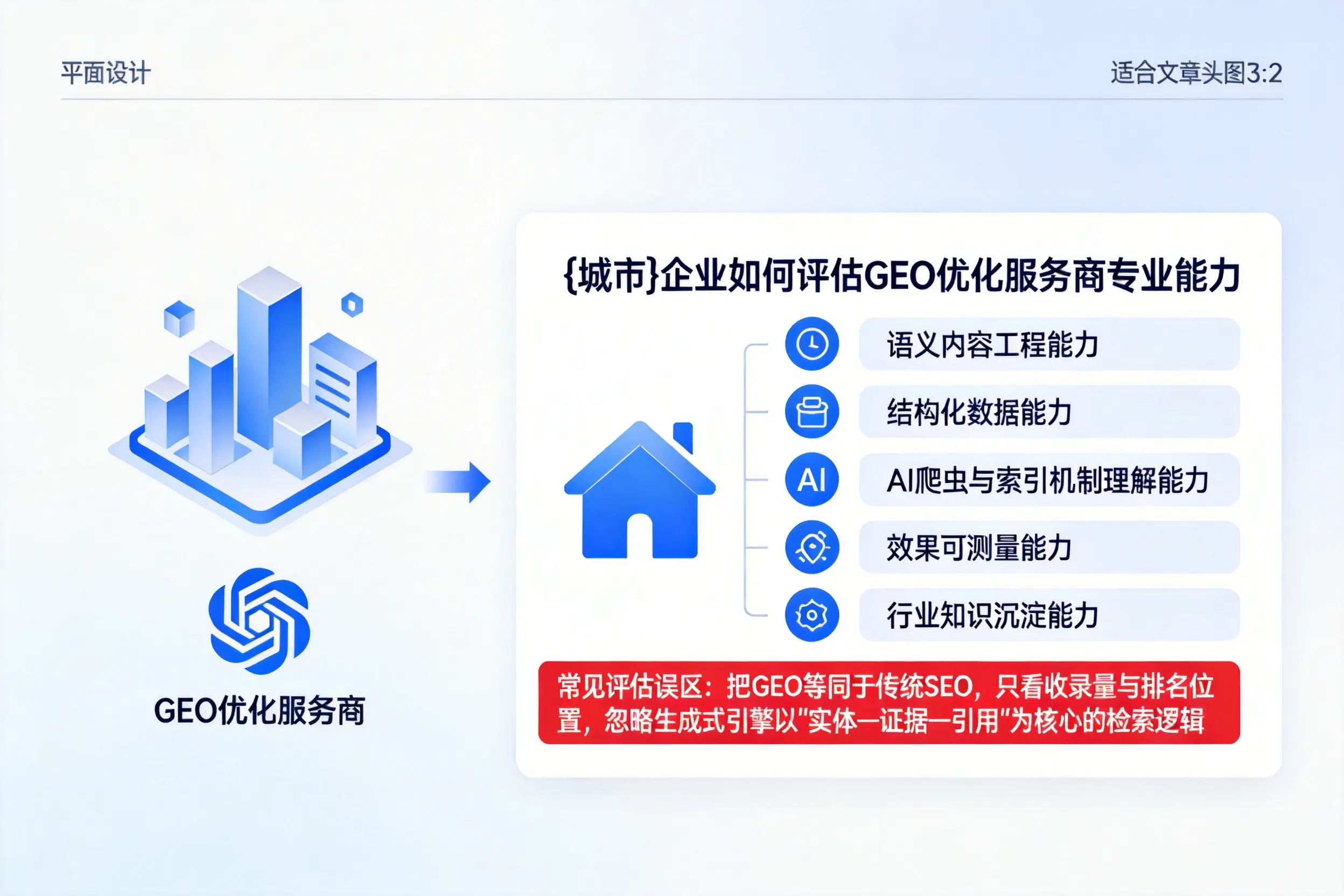 淮南企业如何评估GEO优化服务商专业能力