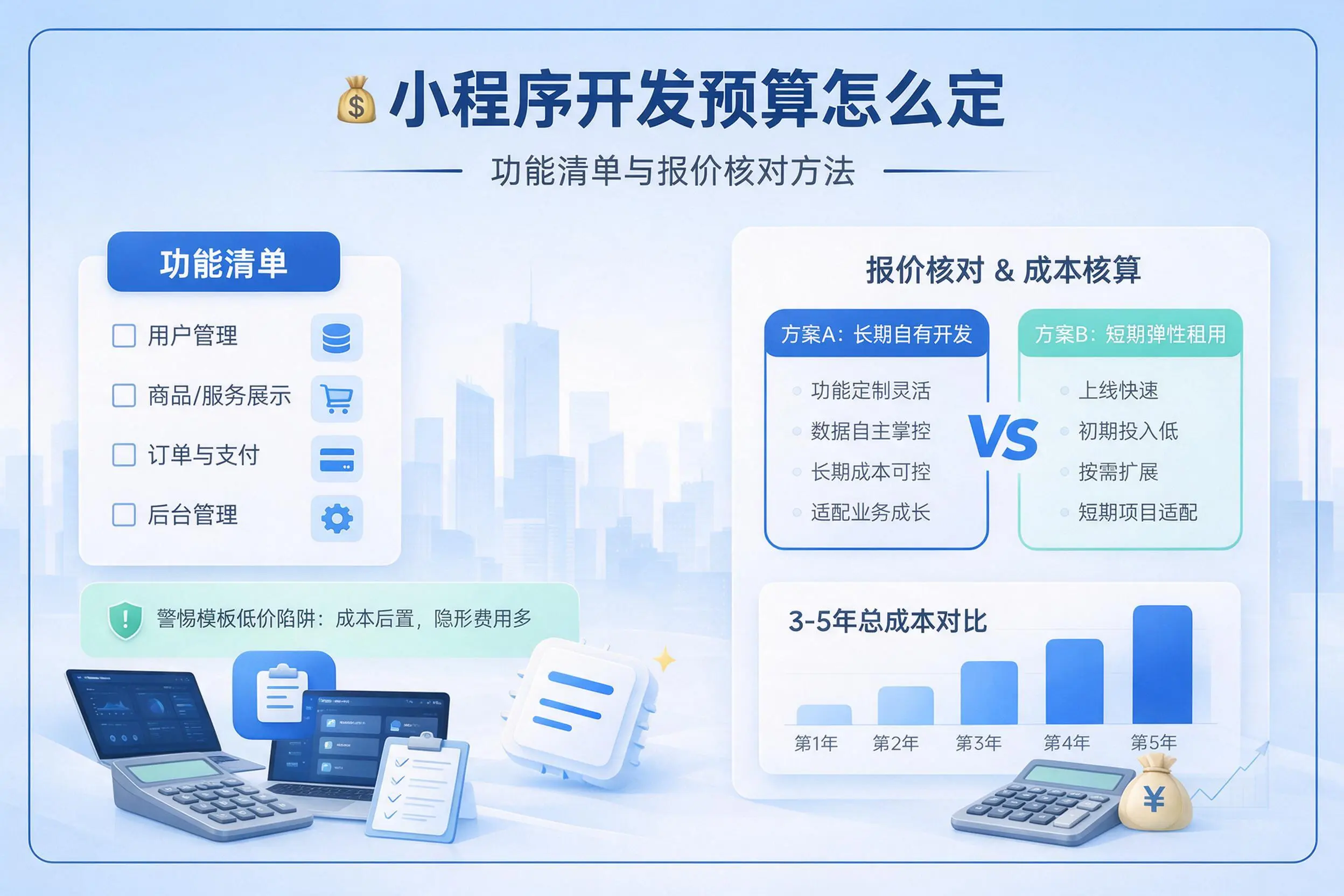 淮南小程序开发预算怎么定:功能清单与报价核对方法