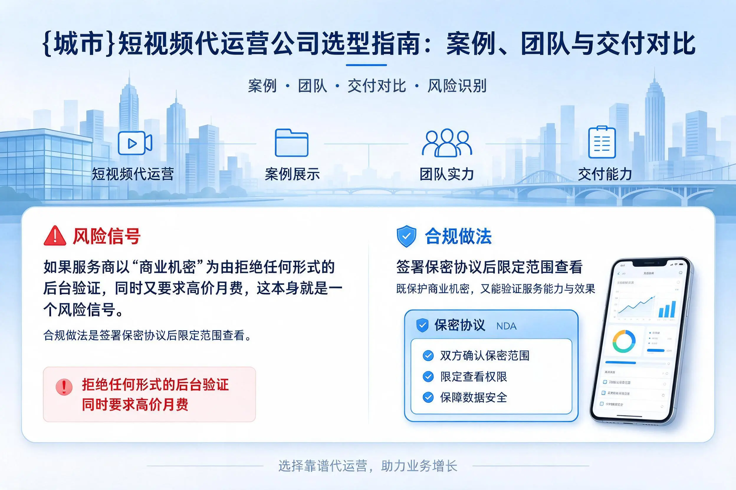 淮南短视频代运营公司选型指南:案例、团队与交付对比