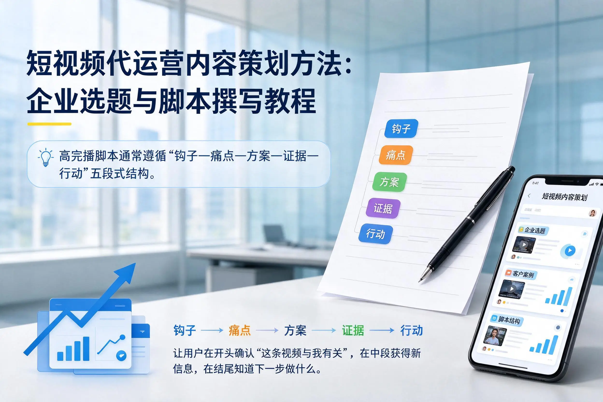短视频代运营内容策划方法：淮南企业选题与脚本撰写教程