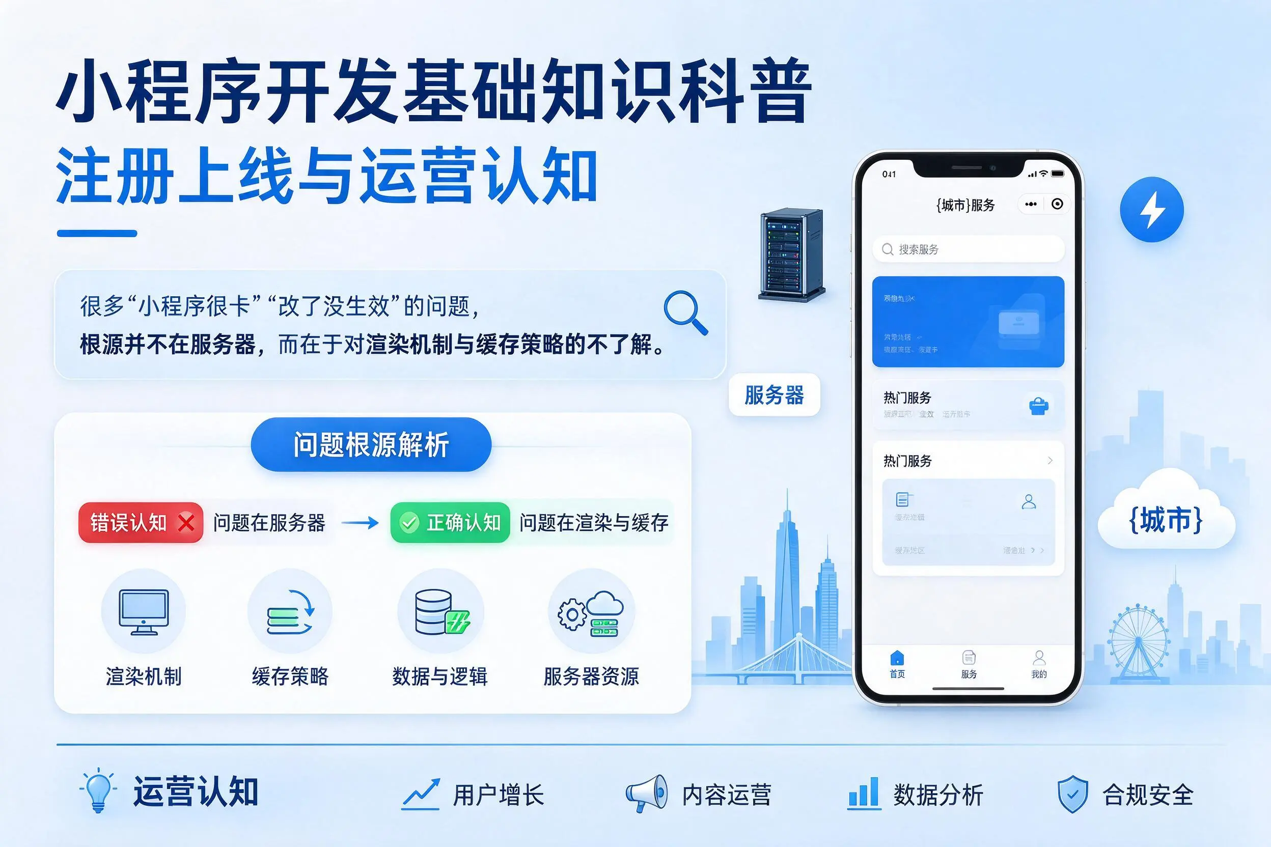 淮南小程序开发基础知识科普：注册上线与运营认知