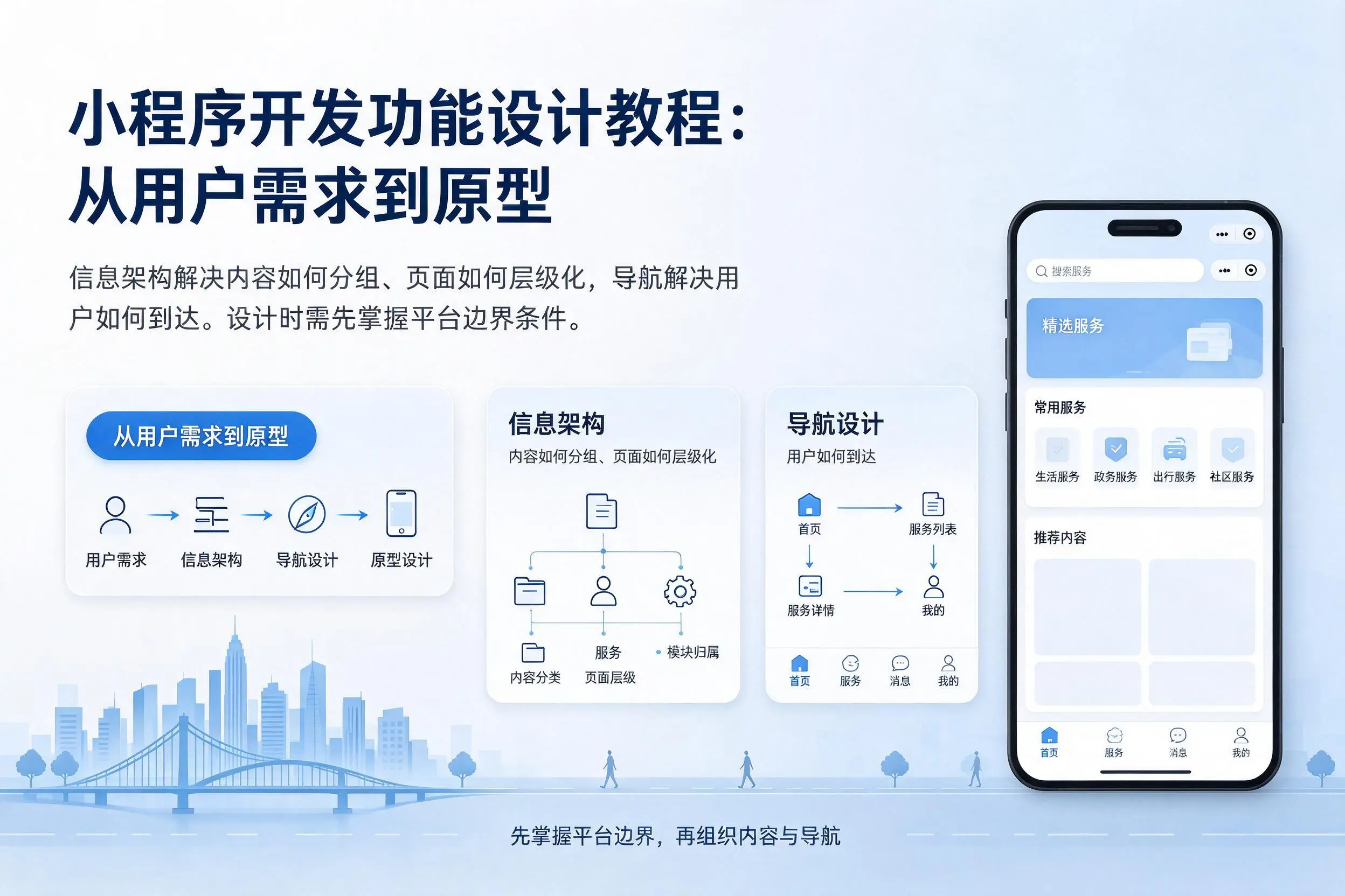 淮南小程序开发功能设计教程:从用户需求到原型