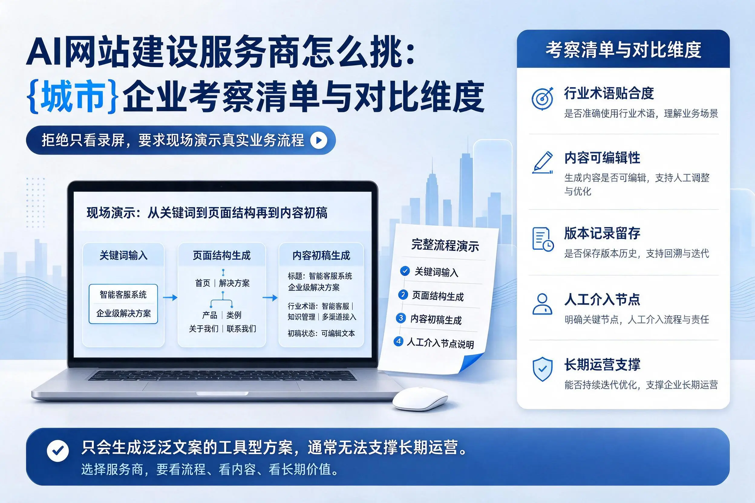 AI网站建设服务商怎么挑：淮南企业考察清单与对比维度