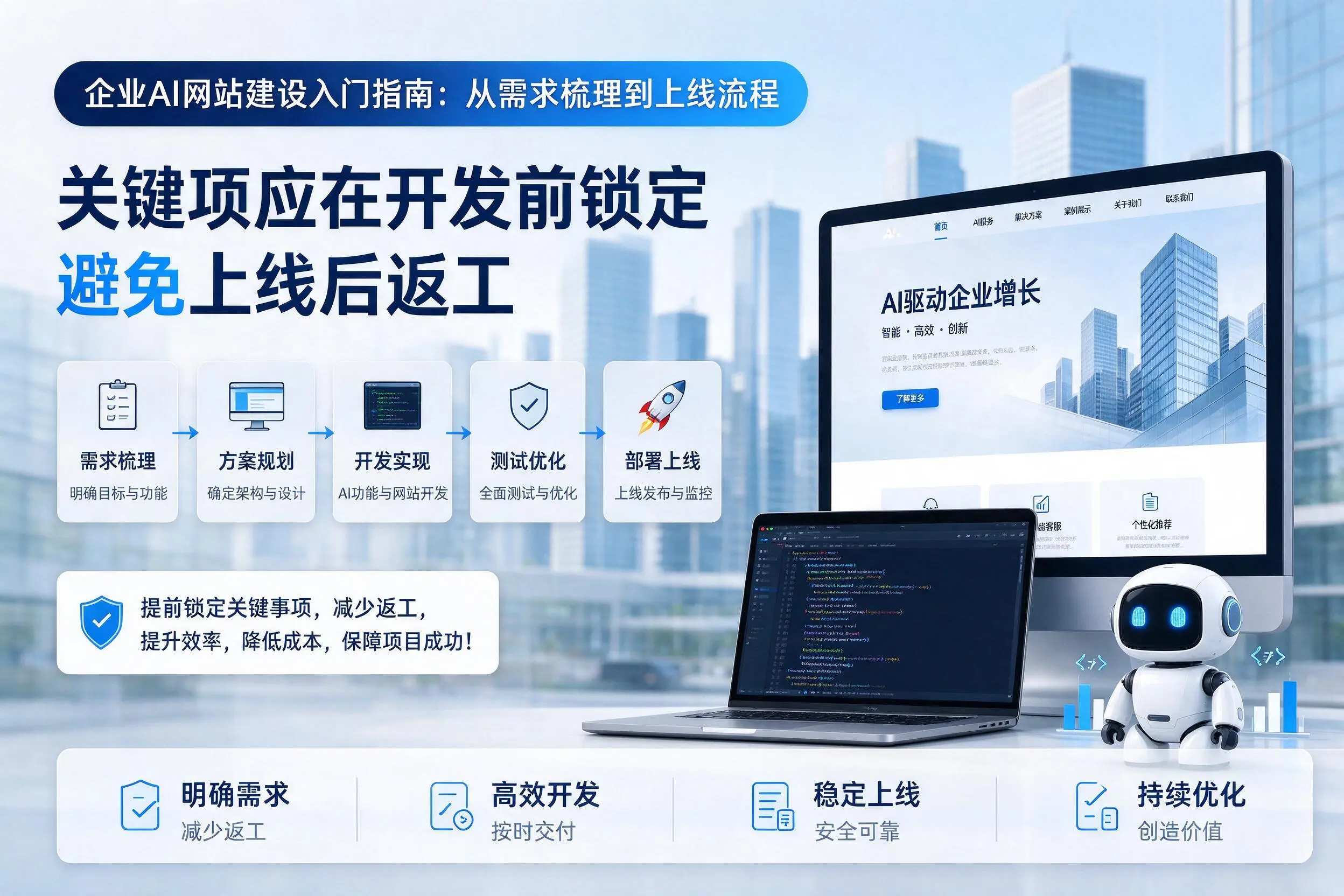 淮南企业AI网站建设入门指南：从需求梳理到上线流程