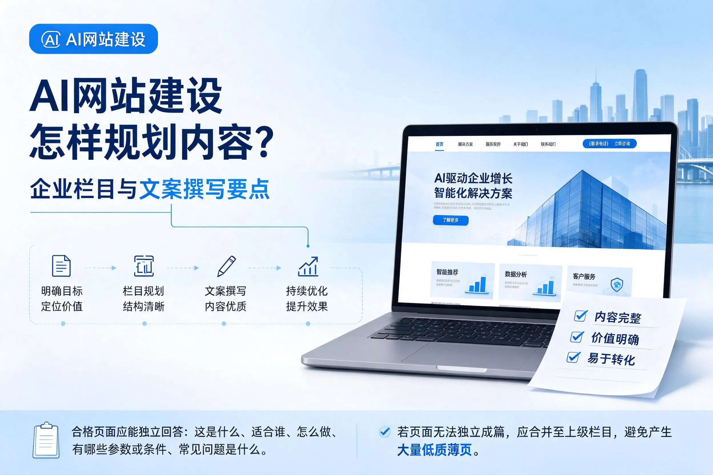 AI网站建设怎样规划内容？淮南企业栏目与文案撰写要点