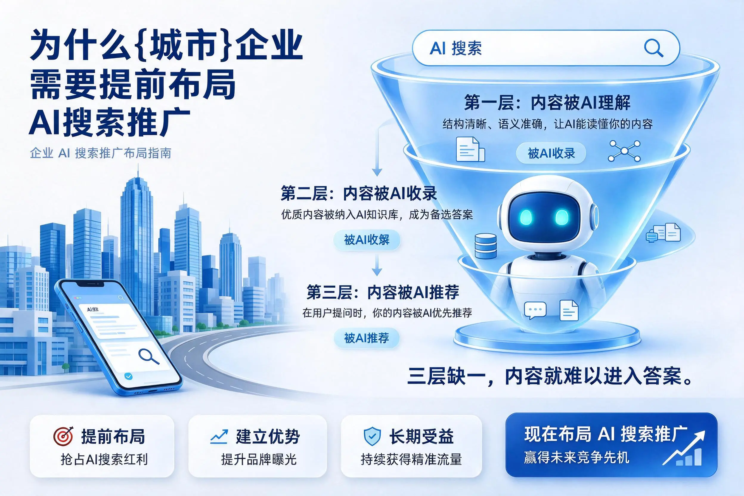 为什么淮南企业需要提前布局AI搜索推广